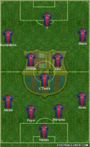 F.C. Barcelona Formation 2013