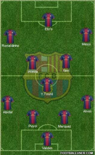 F.C. Barcelona Formation 2013