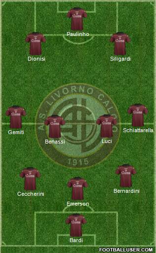 Livorno Formation 2013