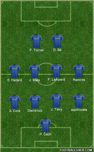Chelsea Formation 2013