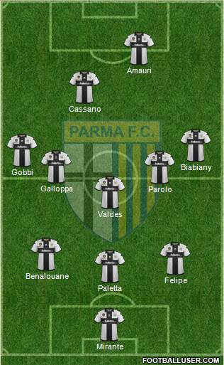 Parma Formation 2013