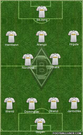 Borussia Mönchengladbach Formation 2013