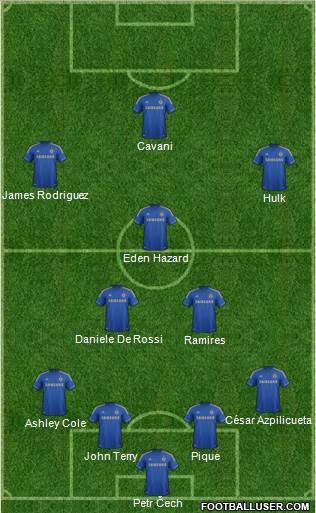 Chelsea Formation 2013
