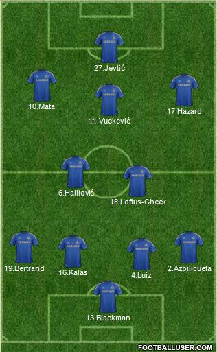 Chelsea Formation 2013
