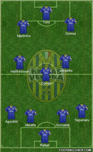 Hellas Verona Formation 2013