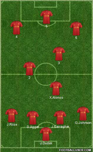 Liverpool Formation 2013