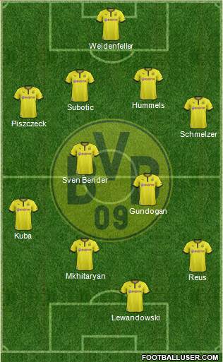 Borussia Dortmund Formation 2013