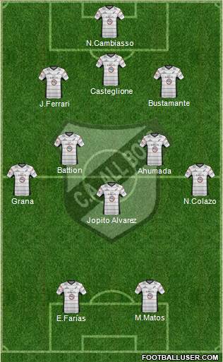 All Boys Formation 2013