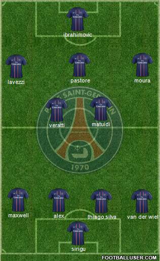 Paris Saint-Germain Formation 2013