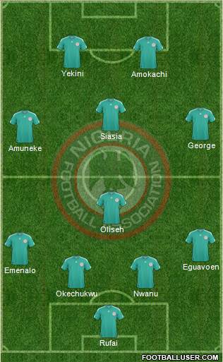 Nigeria Formation 2013