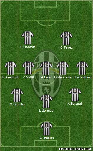Juventus Formation 2013