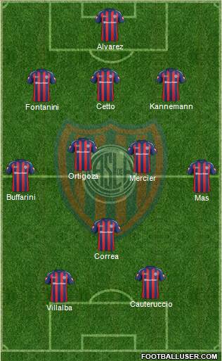 San Lorenzo de Almagro Formation 2013