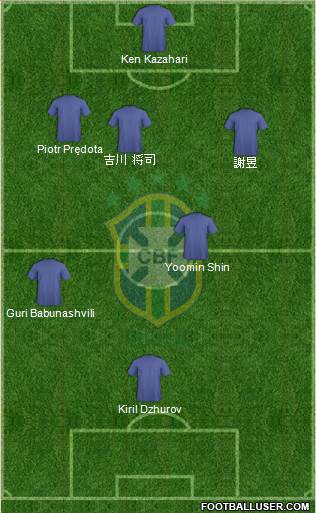 Brazil Formation 2013