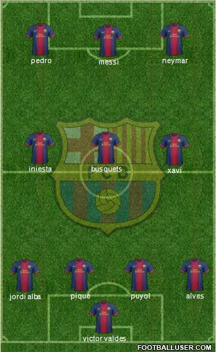 F.C. Barcelona Formation 2013