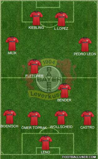 Bayer 04 Leverkusen Formation 2013