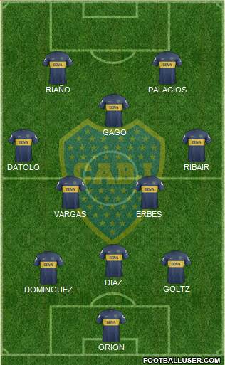 Boca Juniors Formation 2013