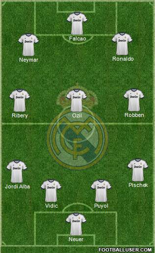 Real Madrid C.F. Formation 2013