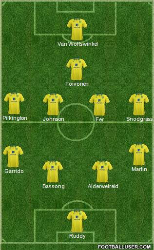 Norwich City Formation 2013