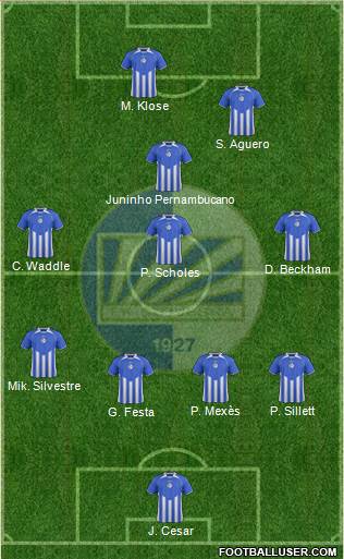 FK Sutjeska Niksic Formation 2013