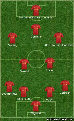 Liverpool Formation 2013
