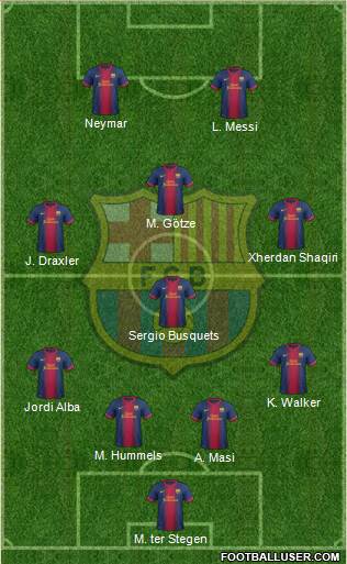 F.C. Barcelona Formation 2013