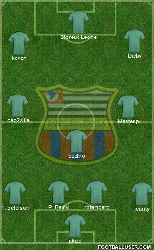 Barcelona EC (SP) Formation 2013