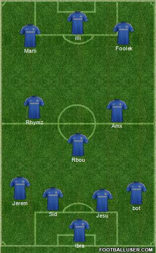 Chelsea Formation 2013