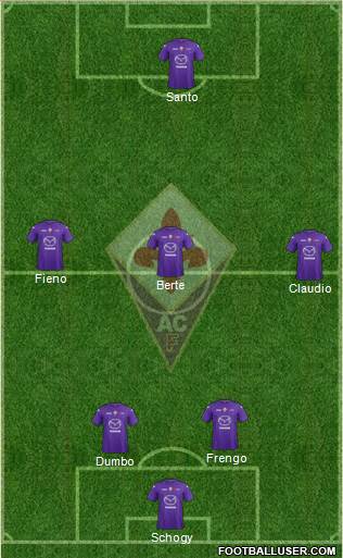 Fiorentina Formation 2013