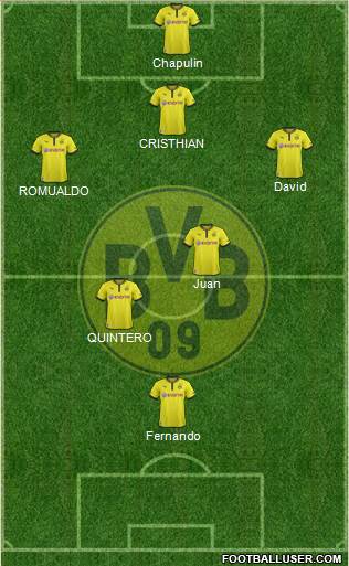 Borussia Dortmund Formation 2013