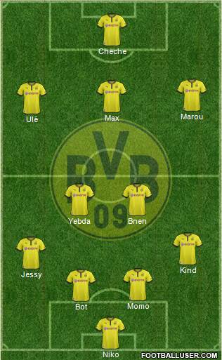 Borussia Dortmund Formation 2013