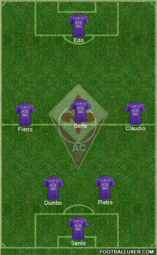 Fiorentina Formation 2013