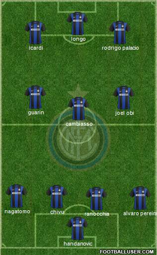 F.C. Internazionale Formation 2013