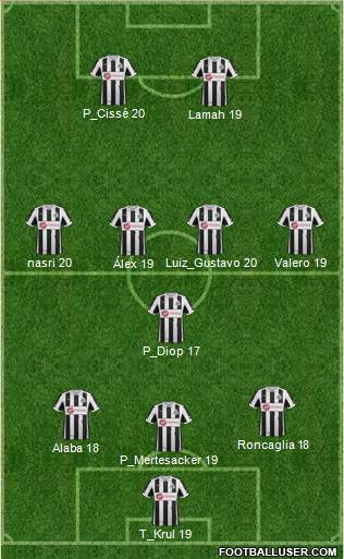 Newcastle United Formation 2013