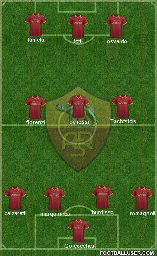 AS Roma Formation 2013