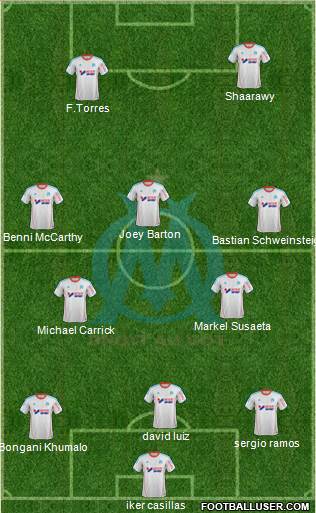 Olympique de Marseille Formation 2013
