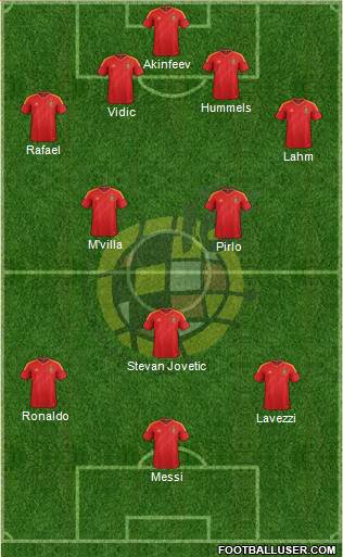 Spain Formation 2013