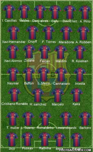 F.C. Barcelona Formation 2013