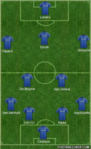 Chelsea Formation 2013