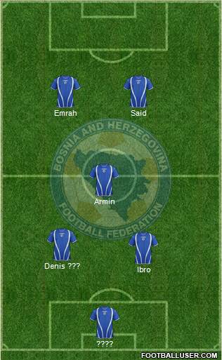 Bosnia and Herzegovina Formation 2013