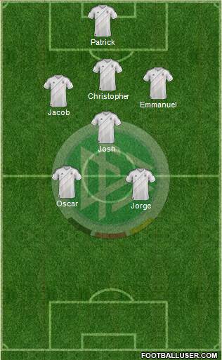 Germany Formation 2013
