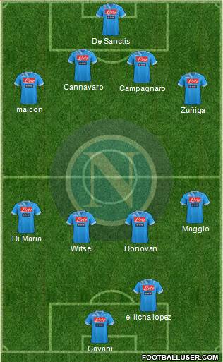 Napoli Formation 2013