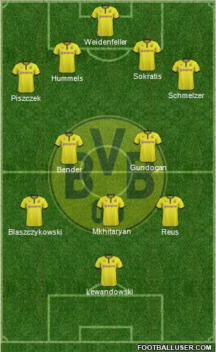 Borussia Dortmund Formation 2013