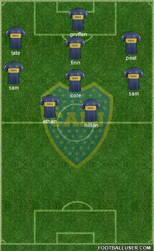 Boca Juniors Formation 2013