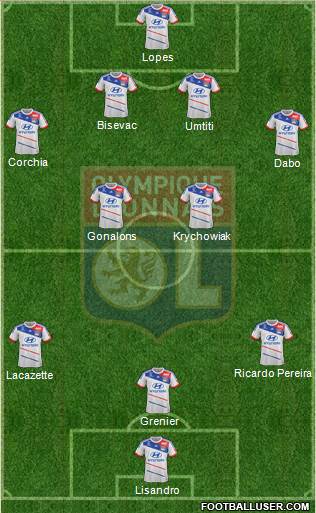 Olympique Lyonnais Formation 2013