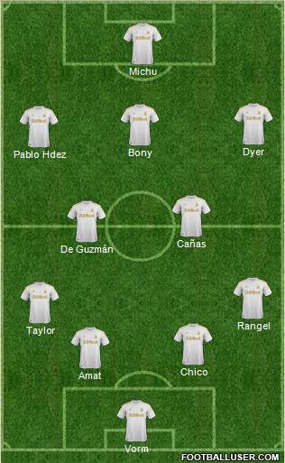 Swansea City Formation 2013