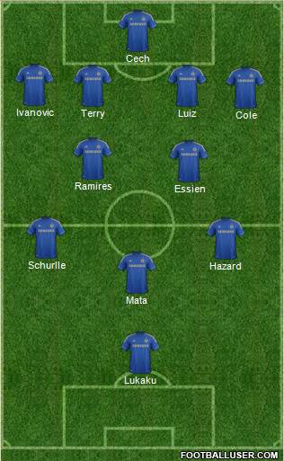 Chelsea Formation 2013