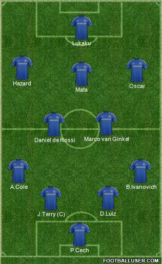 Chelsea Formation 2013