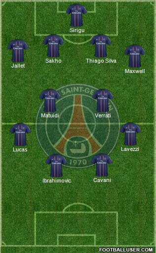 Paris Saint-Germain Formation 2013