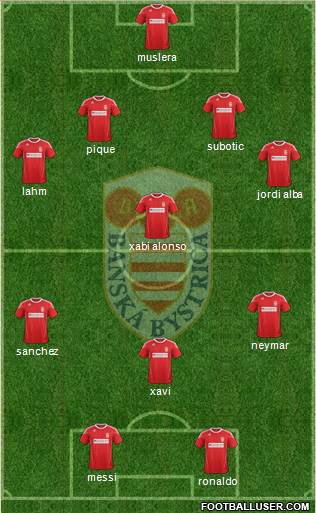 Dukla Banska Bystrica Formation 2013