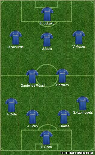 Chelsea Formation 2013